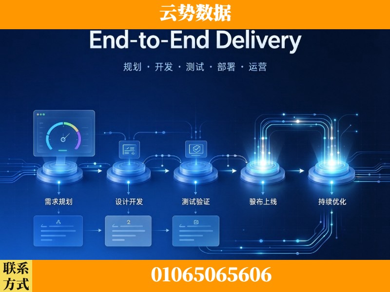 济南-End-to-End Delivery